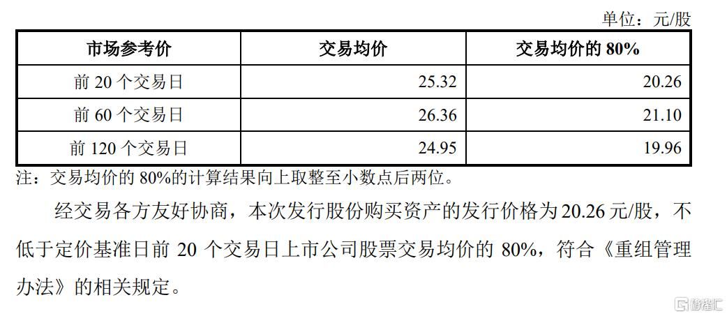 并购重组大风口！慧博云通拟“蛇吞象”布局国产算力，股价一字涨停