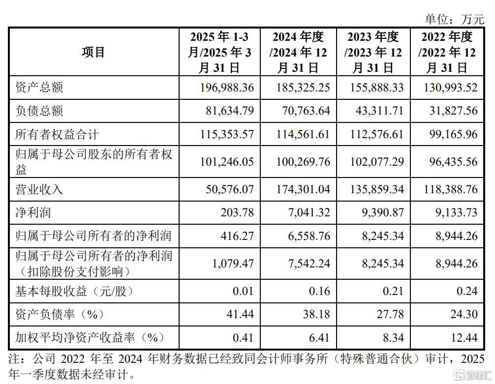 并购重组大风口！慧博云通拟“蛇吞象”布局国产算力，股价一字涨停